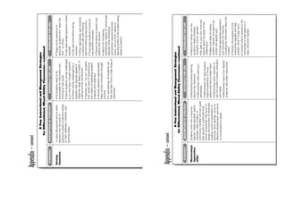 CG Education-Differentiation Instruction.pdf