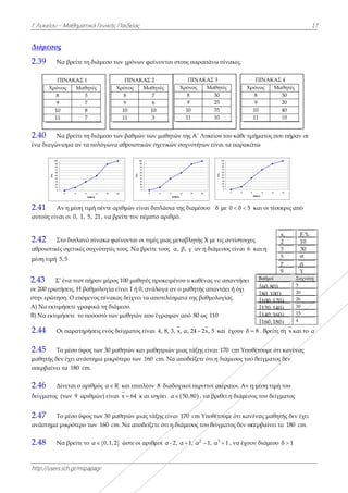 2
σ
σ
Α
Β
Γ Λυκείου –
http://users.s
Διάμεσος
2.39 Να
2.40 Να
ένα διαγώνι
2.41 Αν
αυτούς είναι
2.41.1.1.1
2.42 Στ
αθροιστικές
μέση τιμή 5,
2.43 Σ’ έ
σε 200 ερωτή
στην ερώτησ
Α) Να εκτιμή
Β) Να εκτιμή
2.44 Οι
2.45 Το
μαθητής δεν
υπερβαίνει τ
2.46 Δίν
δείγματος (τ
2.47 Το
ανάστημα μ
2.48 Να
ΠΙ
Χρόνo
8
9
10
11
0
10
20
30
40
50
60
70
80
90
100
Fi%
Μαθηματικά
sch.gr/mipapa
α βρείτε τη δ
α βρείτε τη δ
ισμα αν τα π
ν η μέση τιμή
ι οι 0, 1, 5,
ο διπλανό πί
σχετικές συχ
,5
ένα τεστ πήρ
ήσεις. Η βαθμ
ση. Ο επόμενο
ήσετε γραφικ
ήσετε το ποσ
ι παρατηρήσε
ο μέσο ύψος τ
ν έχει ανάστη
τα 180 cm.
νεται ο αριθμ
των 9 αριθμ
ο μέσο ύψος τ
μικρότερο των
α βρείτε το α
ΙΝΑΚΑΣ 1
oς Μαθητέ
5
7
8
7
0 4 8
βαθμός
ά Γενικής Παι
agr
ιάμεσο των χ
ιάμεσο των β
ολύγωνα αθ
ή πέντε αριθμ
21, να βρείτ
ίνακα φαίνο
χνότητές τους
ραν μέρος 10
μολογία είνα
ος πίνακας δ
κά τη διάμεσ
σοστό των μα
εις ενός δείγμ
των 30 μαθητ
ημα μικρότερ
μός α R κα
μών) είναι x
των 30 μαθητ
ν 160 cm. Ν
 α 0,1,2 ώ
Π
Χρό
8
9
10
11
ς
12 16 20
ς
ιδείας
χρόνων φαίν
βαθμών των
ροιστικών σχ
μών είναι διπ
τε τον πέμπτο
ονται οι τιμές
ς. Να βρείτε
0 μαθητές πρ
αι 1 ή 0, ανάλ
δείχνει τα απ
σο.
αθητών που έ
ματος είναι
τών και μαθη
ρο των 160 c
αι επιπλέον
64 κ αι ισχ
τών μιας τάξ
Να αποδείξετε
ώστε οι αριθμ
ΠΙΝΑΚΑΣ 2
νος Μαθητ
8 7
9 6
0 10
1 3
0
10
20
30
40
50
60
70
80
90
100
0
Fi%
νονται στους
μαθητών της
χετικών συχν
πλάσια της δ
ο αριθμό.
ς μιας μεταβλ
τους α, β, γ
ροκειμένου ο
λογα αν ο μα
ποτελέσματα
έγραψαν από
4, 8, 3, x, α,
ητριών μιας
cm. Να αποδ
8 διαδοχικο
χύει α 50,
ξης είναι 170
ε ότι η διάμε
μοί α - 2, α 
τές
Π
Χρό
8
9
10
11
4 8 12
βαθμός
ς παραπάνω
ς Α΄ Λυκείου
νοτήτων είνα
διαμέσου δ
λητής Χ με τι
γ αν η διάμε
ο καθένας να
αθητής απαντ
της βαθμολο
ό 80 ως 110
24 2x, 5 κ
τάξης είναι
δείξετε ότι η δ
οί περιττοί ακ
,80 , να βρε
0 cm Υποθέτο
εσος του δείγ
2 3
1, α 1, α
ΠΙΝΑΚΑΣ 3
όνος Μαθη
8 30
9 25
0 35
1 10
16 20
Fi%
πίνακες.
υ του κάθε τμ
αι τα παρακά
με 0 δ 5 
ις αντίστοιχε
εσος είναι 6
α απαντήσει
τάει ή όχι
ογίας
και έχουν δ 
170 cm Υπο
διάμεσος του
κέραιοι. Αν η
θεί η διάμεσο
ουμε ότι καν
γματος δεν υπ
1 , να έχου
Χρτές
0
10
20
30
40
50
60
70
80
90
100
3 6 9
μήματος που
άτω
και οι τέσσε
ες
και η
x
2
3
5
7
9
Βαθμοί
 60,80
 80,100
 100,120
 120,140
 140,160
 160,180
8 . Βρείτε τ
οθέτουμε ότι κ
υ δείγματος δ
η μέση τιμή τ
σος του δείγμ
νένας μαθητή
περβαίνει τα
υν διάμεσο δ
ΠΙΝΑΚΑΣ 4
ρόνος Μαθ
8 3
9 2
10 4
11 1
9 12 15 1
βαθμός
1
υ πήραν σε
ερις από
ix iF %
2 10
3 30
5 α
7 β
9 γ
Συχνότη
5
20
 26
 30
 15
 4
η x και το α
κανένας
δεν
του
ματος
ής δεν έχει
α 180 cm.
δ 1
4
θητές
30
20
40
10
8
17
α
 