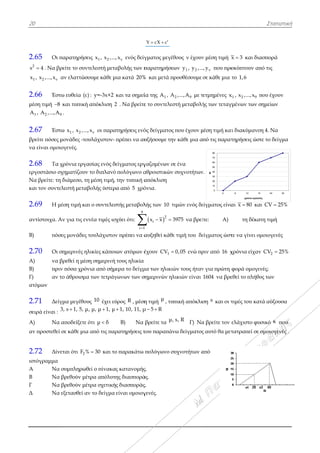 20
2.65 Οι
2
s 4 . Να β
1 2 νx , x ,...,x
2.66 Έσ
μέση τιμή 8
1 2A , A ,...,A
2.67 Έσ
βρείτε πόσες
να είναι ομο
2.68 Τα
εργοστάσιο σ
Να βρείτε: τη
και τον συντ
2.69 Η
αντίστοιχα.
Β) πό
2.70 Οι
Α) να
Β) πρ
Γ) αν
ατόμων
2.71 Δεί
σειρά είναι :
Α) Να
αν προστεθε
2.72 Δίν
ιστόγραμμα
Α Να
Β Να
Γ Να
Δ Να
ι παρατηρήσε
βρείτε το συν
αν ελαττώσ
στω ευθεία (ε
8 και τυπική
9A .
στω 1 2x , x ,...
ς μονάδες -το
οιογενές.
α χρόνια εργα
σχηματίζουν
η διάμεσο, τη
τελεστή μετα
μέση τιμή κα
Αν για τις εν
όσες μονάδες
ι σημερινές η
α βρεθεί η μέσ
ριν πόσα χρό
ν το άθροισμα
ίγμα μεγέθου
3, s 1, 5, μ
α αποδείξετε
εί σε κάθε μια
νεται ότι 2F %
α
α συμπληρωθ
α βρεθούν μέ
α βρεθούν μέ
α εξετασθεί α
εις 1 2x , x ,...
ντελεστή μετα
σουμε κάθε μ
ε) : y=-3x+2
ή απόκλιση 2
ν.,x οι παρα
ουλάχιστον-
ασίας ενός δ
ν το διπλανό
η μέση τιμή,
αβολής ύστερ
αι ο συντελεσ
ννέα τιμές ισ
τουλάχιστον
ηλικίες κάποι
ση σημερινή
νια από σήμ
α των τετράγ
υς 10 έχει εύ
μ, μ, μ 1, μ
ότι μ δ
α από τις παρ
% 30 και το
θεί ο πίνακα
έτρα απόλυτη
έτρα σχετική
αν το δείγμα
ν,x ενός δείγ
αβολής των π
μια κατά 20%
και τα σημεί
2 . Να βρείτε
ατηρήσεις ενό
πρέπει να αυ
είγματος εργ
ό πολύγωνο α
την τυπική α
α από 5 χρό
στής μεταβολ
σχύει ότι:
9
i 1

ν πρέπει να α
ιων ατόμων έ
τους ηλικία
μερα το δείγμ
γωνων των σ
ύρος R , μέση
1, 10, 11, μ
Β) Να
ρατηρήσεις τ
ο παρακάτω
ς κατανομής
ης διασπορά
ς διασποράς
είναι ομοιογ
Y cX c 
γματος μεγέθ
παρατηρήσε
% και μετά π
ία της 1A , A
ε το συντελεσ
ός δείγματος
υξήσουμε την
γαζομένων σ
αθροιστικών
απόκλιση
όνια.
λής των 10 τ
 2
i
1
x x 3 

αυξηθεί κάθε
έχουν 1CV 
μα των ηλικιώ
σημερινών ηλ
η τιμή μ , τυ
μ 5 R 
βρείτε τα μ,
του παραπάν
πολύγωνο σ
ς.
άς.
ς.
γενές.
θους ν έχουν
ων 1 2y , y ,..
ροσθέσουμε
2 9A ,...,A με τ
στή μεταβολή
ς που έχουν μ
ν κάθε μια α
σε ένα
συχνοτήτων
τιμών ενός δε
3975 να βρεί
ε τιμή του δε
0,05 ενώ πρ
ών τους ήταν
λικιών είναι
πική απόκλι
s, R Γ) Να
νω δείγματος
συχνοτήτων α
0
10
20
30
40
50
60
70
80
0
Ni
ν μέση τιμή x
ν.,y που προ
σε κάθε μια
τετμημένες x
ής των τεταγ
μέση τιμή και
από τις παρατ
ν.
είγματος είνα
ίτε: Α)
είγματος ώστ
ριν από 16 χ
ν για πρώτη
1604 να βρε
ση s και οι τ
α βρείτε τον
ς αυτό θα μετ
από
6 12 18
χρόνια εργασία
x 3 και δια
οκύπτουν απ
το 1,6
1 2 9x , x ,...,x π
γμένων των σ
αι διακύμανσ
τηρήσεις ώστ
αι x 80 κα
τη δέκα
τε να γίνει ομ
χρόνια είχαν
φορά ομογεν
εθεί το πλήθο
τιμές του κατ
ελάχιστο φυ
τατραπεί σε
Στατιστικ
8 24 30
ας
ασπορά
πό τις
που έχουν
σημείων
ση 4. Να
τε το δείγμα
αι CV 25%
τη τιμή
μοιογενές
ν 2CV 25%
νές;
ος των
τά αύξουσα
σικό κ που
ομοιογενές .
κή
 