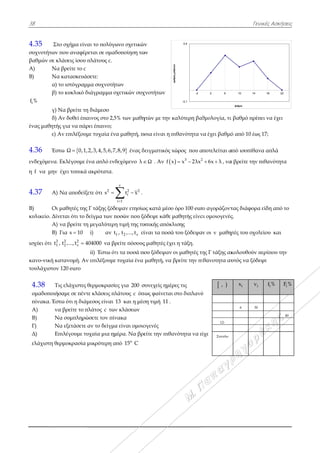 38
4.35 Στ
συχνοτήτων
βαθμών σε κ
Α) Να
Β) Να
α)
β)
if %
γ)
δ)
ένας μαθητή
ε) Α
4.36 Έσ
ενδεχόμενα.
η f να μην
4.37 Α)
Β) Οι
κυλικείο. Δίν
Α)
Β)
ισχύει ότι 2
1t
κανο-νική κ
τουλάχιστον
4.38 Τ
ομαδοποιή
πίνακα. Έσ
Α) ν
Β) Ν
Γ) Ν
Δ) Ε
ελάχιστη θε
το σχήμα είν
ν που αναφέρ
κλάσεις ίσου
α βρείτε το c
α κατασκευά
το ιστόγραμ
το κυκλικό δ
Να βρείτε τη
Αν δοθεί έπα
ής για να πάρ
Αν επιλέξουμ
στω Ω 0,1,
Εκλέγουμε έ
έχει τοπικά
Να αποδείξ
ι μαθητές της
νεται ότι το δ
να βρείτε τη
Για s 10
2 2 2
2 ν, t ,...,t 4
ατανομή. Αν
ν 120 euro
Τις ελάχιστες
ήσαμε σε πέντ
στω ότι η διάμ
α βρείτε το π
Να συμπληρώ
Να εξετάσετε
Επιλέγουμε τυ
ερμοκρασία
ναι το πολύγω
ρεται σε ομαδ
πλάτους c.
άσετε:
μμα συχνοτήτ
διάγραμμα σ
η διάμεσο
αινος στο 2,5
ρει έπαινο;
με τυχαία έν
,2,3,4,5,6,7
ένα απλό ενδ
ακρότατα.
ξετε ότι 2
s 

ς Γ τάξης ξόδ
δείγμα των π
η μεγαλύτερη
i) αν t
404000 να βρ
ii) Έστω ότ
ν επιλέξουμε
θερμοκρασίε
τε κλάσεις πλ
μεσος είναι
πλάτος c των
ώσετε τον πίν
αν το δείγμα
υχαία μια ημ
μικρότερη α
ωνο σχετικών
δοποίηση τω
των
σχετικών συχ
5% των μαθη
να μαθητή, πο
,8,9 ένας δ
δεχόμενο λ 
ν
2 2
i
i 1
t x


 .
εψαν ετησίω
ποσών που ξό
η τιμή της τυ
1 2 ν, t ,...,t εί
ρείτε πόσους
τι τα ποσά πο
ε τυχαία ένα
ες για 200 σ
λάτους c όπ
13 και η μέσ
ν κλάσεων
νακα
α είναι ομοιο
μέρα. Να βρε
από o
15 C
ν
ων
χνοτήτων
ητών με την κ
οια είναι η π
δειγματικός x
Ω . Αν f x
ως κατά μέσο
όδεψε κάθε μ
υπικής απόκλ
ίναι τα ποσά
ς μαθητές έχε
ου ξόδεψαν
μαθητή, να β
συνεχείς ημέρ
ως φαίνεται
ση τιμή 11 .
ογενές
είτε την πιθα
-0,1
0,4
-2
αριθμόςμαθητών
καλύτερη βαθ
πιθανότητα ν
xώρος που α
 3 2
x x 2λx 
όρο 100 eur
μαθητής είνα
λισης
ά του ξόδεψα
ει η τάξη.
οι μαθητές τη
βρείτε την πι
ρες τις
στο διπλανό
ανότητα να εί
2 6
θμολογία, τι
να έχει βαθμό
ποτελείται α
2
6x λ  , να
o αγοράζοντ
αι ομοιογενές
ν οι ν μαθη
ης Γ τάξης ακ
ιθανοτητα αυ
ό
ίχε
 ,
12-
Συνολο
Γεν
10 14
βαθμοί
ι βαθμό πρέπ
ό από 10 έως
από ισοπίθαν
α βρείτε την π
τας διάφορα
ς.
ητές του σχολ
κολουθούν π
υτός να ξόδε
ix iν
6 30
νικές Ασκήσει
18 22
πει να έχει
ς 17;
να απλά
πιθανότητα
α είδη από το
λείου και
περίπου την
εψε
if % iF %
40
ις
%
 
