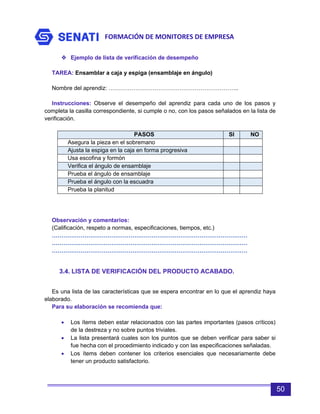FORMACIÓN DE MONITORES DE EMPRESA
50
 Ejemplo de lista de verificación de desempeño
TAREA: Ensamblar a caja y espiga (ensamblaje en ángulo)
Nombre del aprendiz: …………………………………………………………..
Instrucciones: Observe el desempeño del aprendiz para cada uno de los pasos y
completa la casilla correspondiente, si cumple o no, con los pasos señalados en la lista de
verificación.
Observación y comentarios:
(Calificación, respeto a normas, especificaciones, tiempos, etc.)
…………………………………………………………………………………………
…………………………………………………………………………………………
…………………………………………………………………………………………
3.4. LISTA DE VERIFICACIÓN DEL PRODUCTO ACABADO.
Es una lista de las características que se espera encontrar en lo que el aprendiz haya
elaborado.
Para su elaboración se recomienda que:
• Los ítems deben estar relacionados con las partes importantes (pasos críticos)
de la destreza y no sobre puntos triviales.
• La lista presentará cuales son los puntos que se deben verificar para saber si
fue hecha con el procedimiento indicado y con las especificaciones señaladas.
• Los ítems deben contener los criterios esenciales que necesariamente debe
tener un producto satisfactorio.
PASOS SI NO
Asegura la pieza en el sobremano
Ajusta la espiga en la caja en forma progresiva
Usa escofina y formón
Verifica el ángulo de ensamblaje
Prueba el ángulo de ensamblaje
Prueba el ángulo con la escuadra
Prueba la planitud
 