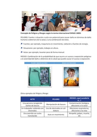 16
Concepto de Peligros y Riesgos según la norma internacional OHSAS 18001
PELIGRO: Fuente o situación o acto con potencial para causar daño en términos de daño
humano o deterioro de la salud, o una combinación de éstos.
	
Ò Fuentes: por ejemplo, maquinaria en movimiento, radiación o fuentes de energía.
	
Ò Situaciones: por ejemplo, trabajos en altura.
	
Ò Actos: por ejemplo, levantar peso de forma manual.
RIESGO: Combinación de la probabilidad de que ocurra un suceso o exposición peligrosa
y la severidad del daño o deterioro de la salud que puede causar el suceso o exposición.
Otros ejemplos de Peligro y Riesgo:
ACTO PELIGRO
RIESGO: ¿qué sucedería
si…?
Una persona recogiendo
tachos de basura
Manipulación de basura
Contaminación biológica,
afecciones a la salud
Un trabajador soldando con
electrodos
Uso de electrodos en sol-
dadura
Afecciones respiratorias,
afecciones a la vista
Una avenida con autos
transitando
Auto en movimiento
Atropello, golpes, muerte,
etc
 