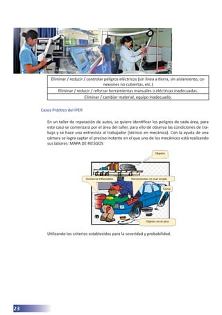 23
Eliminar / reducir / controlar peligros eléctricos (sin línea a tierra, sin aislamiento, co-
nexiones no cubiertas, etc.)
Eliminar / reducir / reforzar herramientas manuales o eléctricas inadecuadas.
Eliminar / cambiar material, equipo inadecuado.
Casos Práctico del IPER
En un taller de reparación de autos, se quiere identificar los peligros de cada área, para
este caso se comenzará por el área del taller, para ello de observa las condiciones de tra-
bajo y se hace una entrevista al trabajador (técnico en mecánica). Con la ayuda de una
cámara se logra captar el preciso instante en el que uno de los mecánicos está realizando
sus labores: MAPA DE RIESGOS
Utilizando los criterios establecidos para la severidad y probabilidad.
 