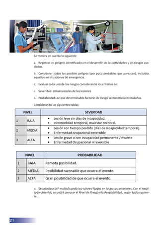 21
Se tomara en cuenta lo siguiente:
a.	 Registrar los peligros identificados en el desarrollo de las actividades y los riesgos aso-
ciados.
b.	 Considerar todos los posibles peligros (por poco probables que parezcan), incluidos
aquellos en situaciones de emergencia.
c.	 Evaluar cada uno de los riesgos considerando los criterios de:
i.	 Severidad: consecuencias de las lesiones
ii.	 Probabilidad: de que determinados factores de riesgo se materialicen en daños.
Considerando las siguientes tablas:
d.	 Se calculara SxP multiplicando los valores fijados en los pasos anteriores. Con el resul-
tado obtenido se podrá conocer el Nivel de Riesgo y la Aceptabilidad, según tabla siguien-
te:
 