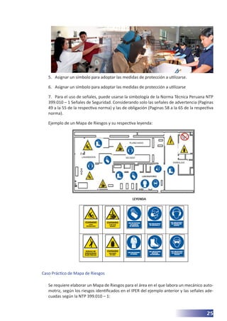 25
5.	 Asignar un símbolo para adoptar las medidas de protección a utilizarse.
6.	 Asignar un símbolo para adoptar las medidas de protección a utilizarse
7.	 Para el uso de señales, puede usarse la simbología de la Norma Técnica Peruana NTP
399.010 – 1 Señales de Seguridad. Considerando solo las señales de advertencia (Paginas
49 a la 55 de la respectiva norma) y las de obligación (Paginas 58 a la 65 de la respectiva
norma).
Ejemplo de un Mapa de Riesgos y su respectiva leyenda:
Caso Práctico de Mapa de Riesgos
Se requiere elaborar un Mapa de Riesgos para el área en el que labora un mecánico auto-
motriz, según los riesgos identificados en el IPER del ejemplo anterior y las señales ade-
cuadas según la NTP 399.010 – 1:
 
