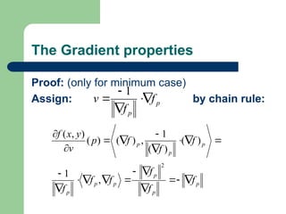 Define Gradient Method Introduction to Gradient Methods in machine learning | PPT