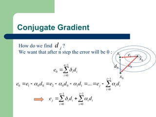 Define Gradient Method Introduction to Gradient Methods in machine learning | PPT