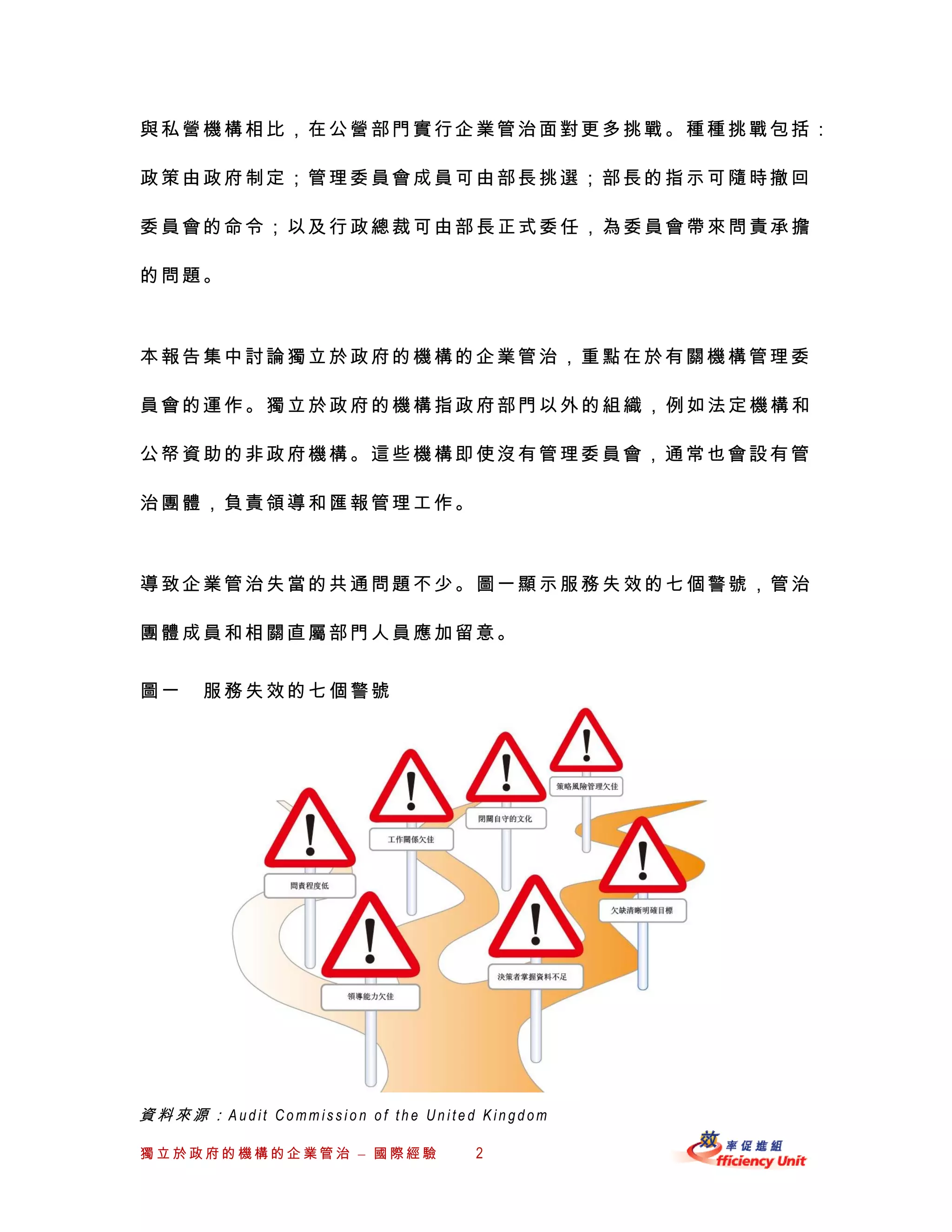 與私營機構相比，在公營部門實行企業管治面對更多挑戰。種種挑戰包括：

政策由政府制定；管理委員會成員可由部長挑選；部長的指示可隨時撤回

委員會的命令；以及行政總裁可由部長正式委任，為委員會帶來問責承擔

的問題。



本報告集中討論獨立於政府的機構的企業管治，重點在於有關機構管理委

員會的運作。獨立於政府的機構指政府部門以外的組織，例如法定機構和

公帑資助的非政府機構。這些機構即使沒有管理委員會，通常也會設有管

治團體，負責領導和匯報管理工作。



導致企業管治失當的共通問題不少。圖一顯示服務失 效的七個警號，管治

團體成員和相關直屬部門人員應加留意。


圖一    服務失效的七個警號




資料來源：Audit Commission of the United Kingdom

獨立於政府的機構的企業管治 – 國際經驗               2
 