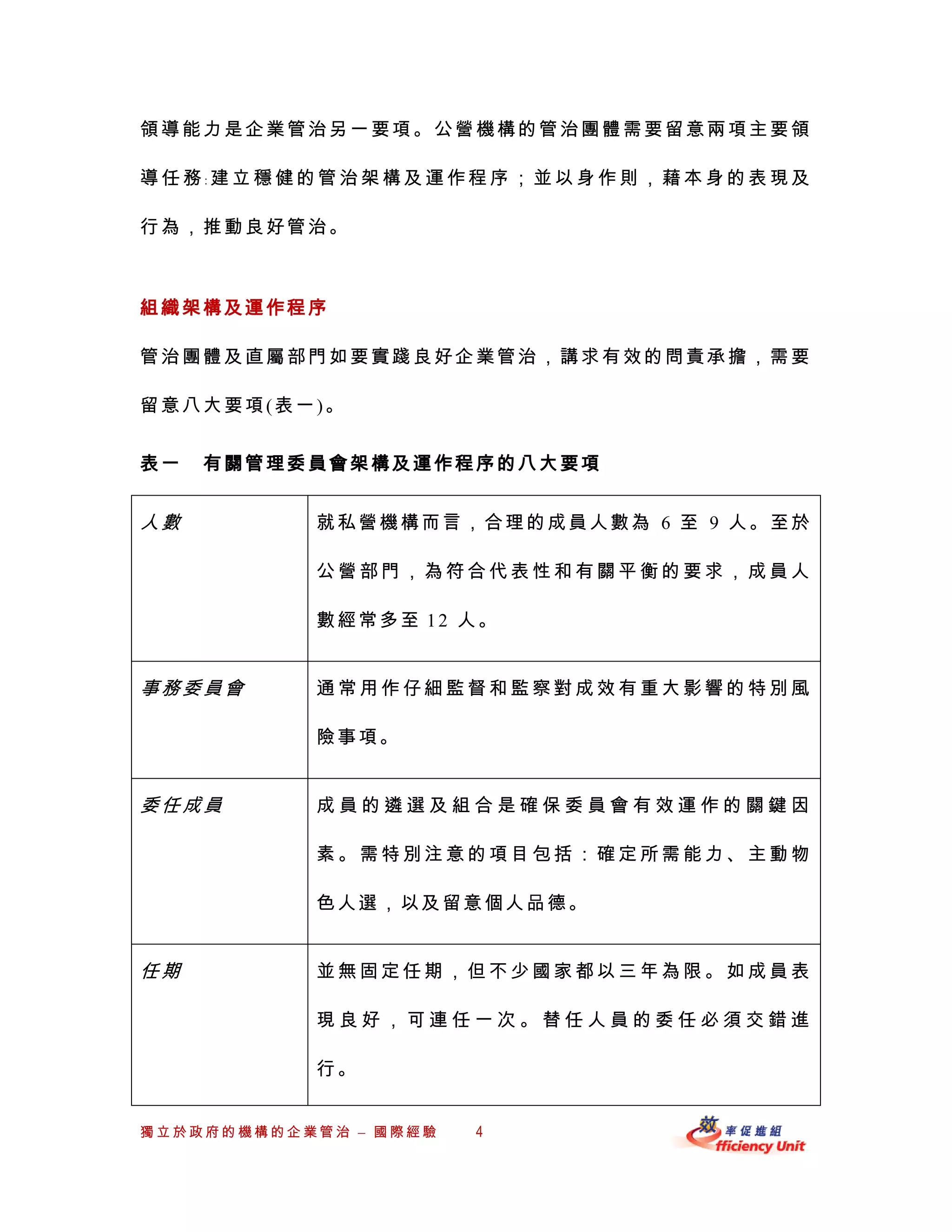 領導能力是企業管治另一要項。公營機構的管治團體需要留意兩項主要領

導任務﹕建立穩健的管治架構及運作程序；並以身作則，藉本身的表現及

行為，推動良好管治。



組織架構及運作程序

管治團體及直屬部門如要實踐良好企業管治，講求有效的問責承擔，需要

留意八大要項(表一)。


表一   有關管理委員會架構及運作程序的八大要項


人數         就私營機構而言，合理的成員人數為 6 至 9 人。至於

           公營部門，為符合代表性和有關平衡的要求，成員人

           數經常多至 12 人。


事務委員會      通常用作仔細監督和監察對成效有重大影響的特別風

           險事項。


委任成員       成員的遴選及組合是確保委員會有效運作的關鍵因

           素。需特別注意的項目包括：確定所需能力、主動物

           色人選，以及留意個人品德。


任期         並無固定任期，但不少國家都以三年為限。如成員表

           現良好，可連任一次。替任人員的委任必須交錯進

           行。


獨立於政府的機構的企業管治 – 國際經驗   4
 