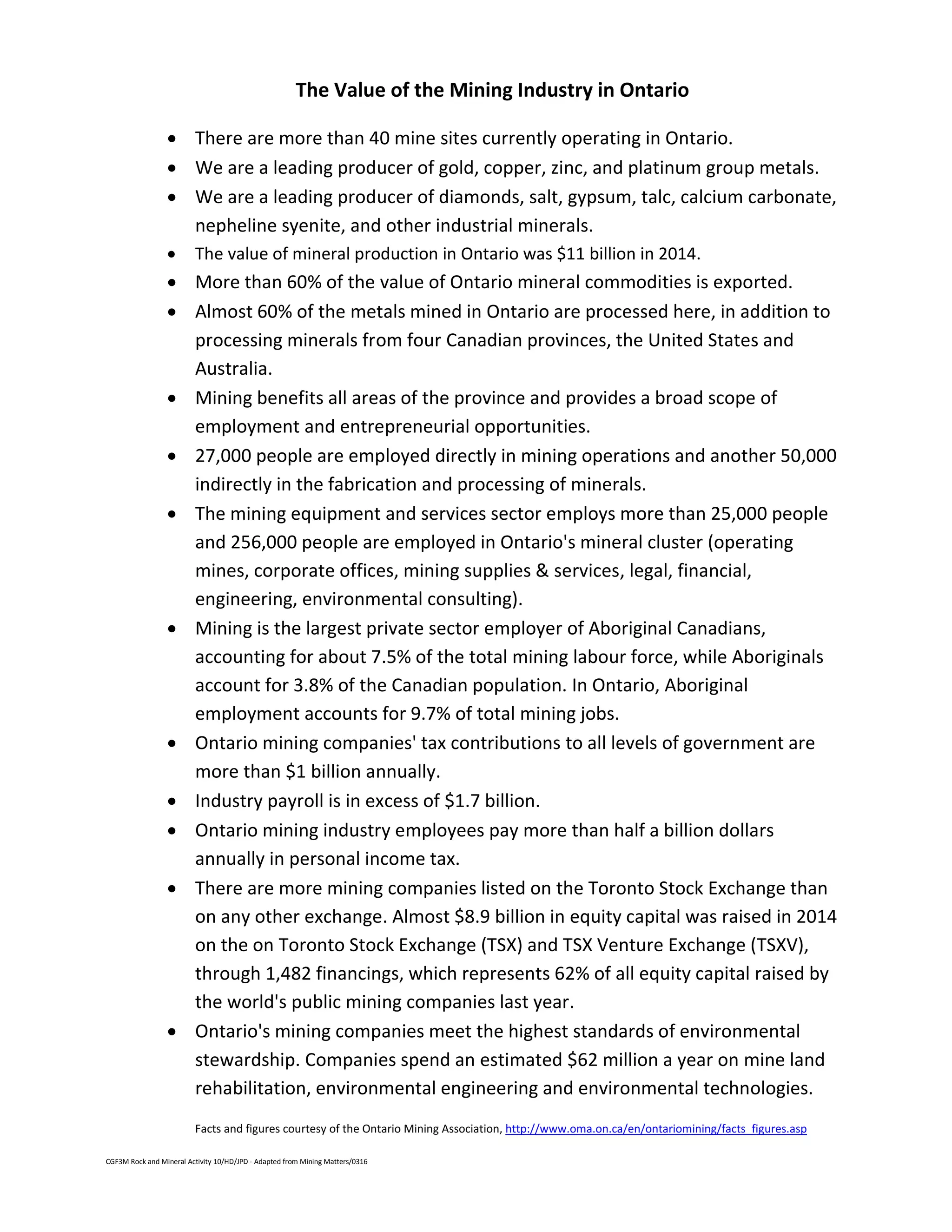CGF3M Rock and Mineral Activity 10/HD/JPD - Adapted from Mining Matters/0316
The Value of the Mining Industry in Ontario
 There are more than 40 mine sites currently operating in Ontario.
 We are a leading producer of gold, copper, zinc, and platinum group metals.
 We are a leading producer of diamonds, salt, gypsum, talc, calcium carbonate,
nepheline syenite, and other industrial minerals.
 The value of mineral production in Ontario was $11 billion in 2014.
 More than 60% of the value of Ontario mineral commodities is exported.
 Almost 60% of the metals mined in Ontario are processed here, in addition to
processing minerals from four Canadian provinces, the United States and
Australia.
 Mining benefits all areas of the province and provides a broad scope of
employment and entrepreneurial opportunities.
 27,000 people are employed directly in mining operations and another 50,000
indirectly in the fabrication and processing of minerals.
 The mining equipment and services sector employs more than 25,000 people
and 256,000 people are employed in Ontario's mineral cluster (operating
mines, corporate offices, mining supplies & services, legal, financial,
engineering, environmental consulting).
 Mining is the largest private sector employer of Aboriginal Canadians,
accounting for about 7.5% of the total mining labour force, while Aboriginals
account for 3.8% of the Canadian population. In Ontario, Aboriginal
employment accounts for 9.7% of total mining jobs.
 Ontario mining companies' tax contributions to all levels of government are
more than $1 billion annually.
 Industry payroll is in excess of $1.7 billion.
 Ontario mining industry employees pay more than half a billion dollars
annually in personal income tax.
 There are more mining companies listed on the Toronto Stock Exchange than
on any other exchange. Almost $8.9 billion in equity capital was raised in 2014
on the on Toronto Stock Exchange (TSX) and TSX Venture Exchange (TSXV),
through 1,482 financings, which represents 62% of all equity capital raised by
the world's public mining companies last year.
 Ontario's mining companies meet the highest standards of environmental
stewardship. Companies spend an estimated $62 million a year on mine land
rehabilitation, environmental engineering and environmental technologies.
Facts and figures courtesy of the Ontario Mining Association, http://www.oma.on.ca/en/ontariomining/facts_figures.asp
 