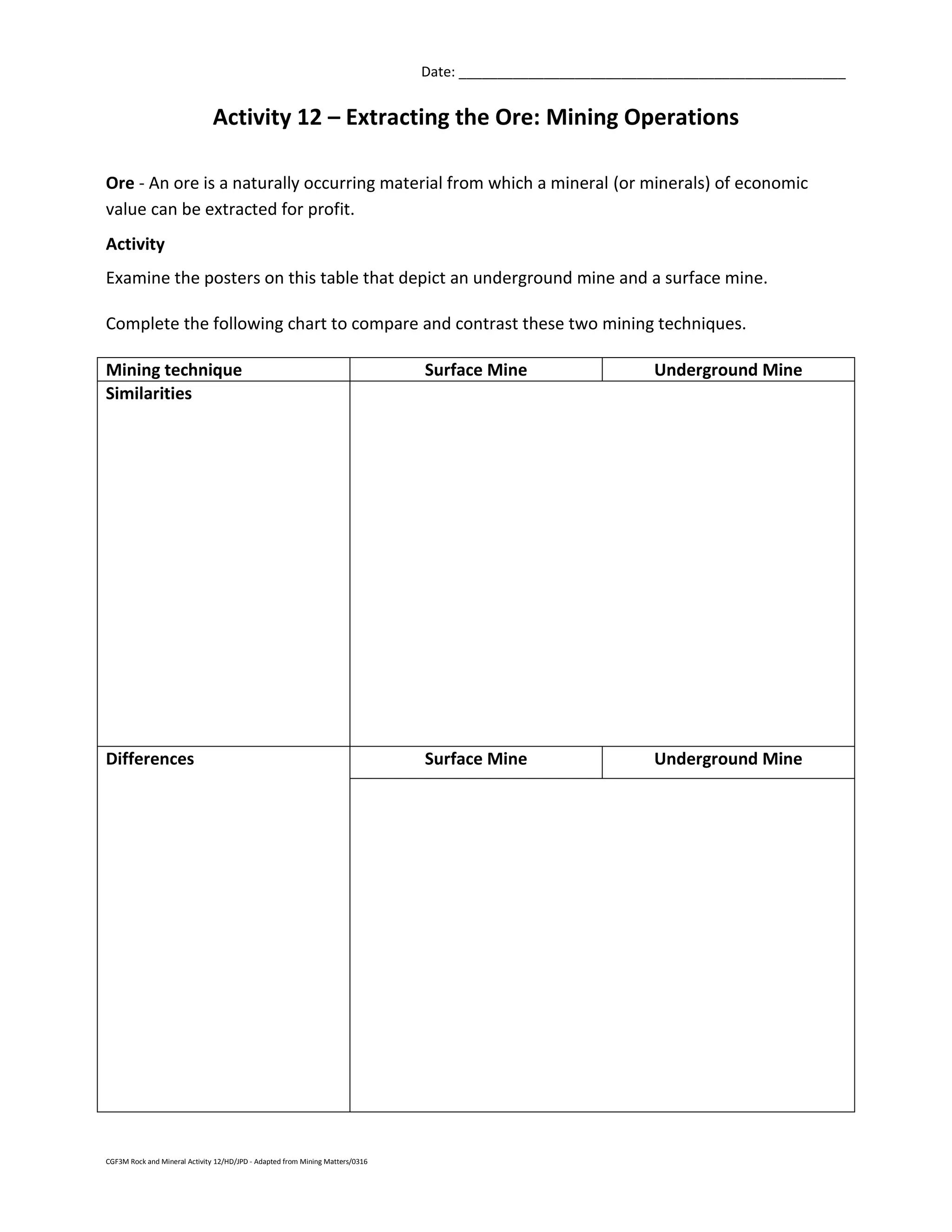 CGF3M Rock and Mineral Activity 12/HD/JPD - Adapted from Mining Matters/0316
Date: __________________________________________________
Activity 12 – Extracting the Ore: Mining Operations
Ore - An ore is a naturally occurring material from which a mineral (or minerals) of economic
value can be extracted for profit.
Activity
Examine the posters on this table that depict an underground mine and a surface mine.
Complete the following chart to compare and contrast these two mining techniques.
Mining technique Surface Mine Underground Mine
Similarities
Differences Surface Mine Underground Mine
 