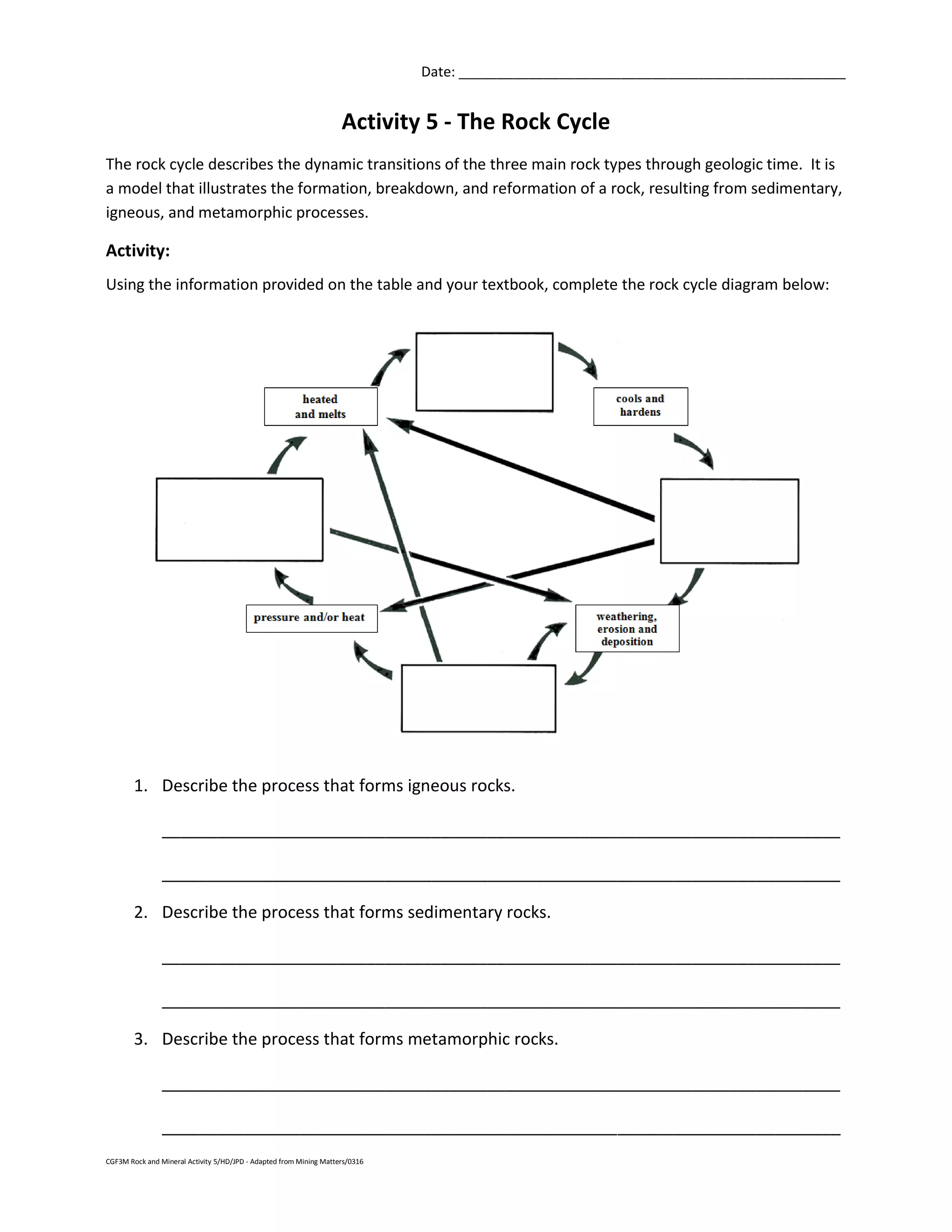 CGF3M Rock and Mineral Activity 5/HD/JPD - Adapted from Mining Matters/0316
Date: __________________________________________________
Activity 5 - The Rock Cycle
The rock cycle describes the dynamic transitions of the three main rock types through geologic time. It is
a model that illustrates the formation, breakdown, and reformation of a rock, resulting from sedimentary,
igneous, and metamorphic processes.
Activity:
Using the information provided on the table and your textbook, complete the rock cycle diagram below:
1. Describe the process that forms igneous rocks.
_________________________________________________________________________
_________________________________________________________________________
2. Describe the process that forms sedimentary rocks.
_________________________________________________________________________
_________________________________________________________________________
3. Describe the process that forms metamorphic rocks.
_________________________________________________________________________
_________________________________________________________________________
 