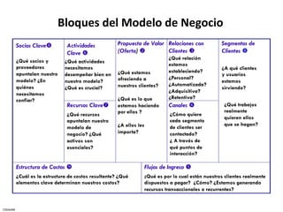 Bloques	
  del	
  Modelo	
  de	
  Negocio
          Socios Clave“        Actividades           Propuesta de Valor Relaciones con               Segmentos de
                                Clave ‘              (Oferta)         Clientes Ž                  Clientes Œ
                                                                               ¿Qué relación
          ¿Qué socios y        ¿Qué actividades
                                                                               estamos
          proveedores          necesitamos                                                            ¿A qué clientes
                                                      ¿Qué estamos             estableciendo?
          apuntalan nuestro    desempeñar bien en                                                     y usuarios
                                                      ofreciendo a             ¿Personal?
          modelo? ¿En          nuestro modelo?                                                        estamos
                                                      nuestros clientes?       ¿Automatizada?
          quiénes              ¿Qué es crucial?                                                       sirviendo?
                                                                               ¿Adquisitiva?
          necesitamos
                                                      ¿Qué es lo que           ¿Retentiva?
          confiar?
                                Recursos Clave’      estamos haciendo         Canales               ¿Qué trabajos
                                                      por ellos ?                                      realmente
                                ¿Qué recursos                                   ¿Cómo quiere
                                                                                                       quieren ellos
                                apuntalan nuestro                               cada segmento
                                                      ¿A ellos les                                     que se hagan?
                                modelo de                                       de clientes ser
                                negocio? ¿Qué         importa?                  contactado?
                                activos son                                     ¿ A través de
                                esenciales?                                     qué puntos de
                                                                                interacción?

          Estructura de Costos ”                                    Flujos de Ingreso 
          ¿Cuál es la estructura de costos resultante? ¿Qué          ¿Qué es por lo cual están nuestros clientes realmente
          elementos clave determinan nuestros costos?                dispuestos a pagar? ¿Cómo? ¿Estamos generando
                                                                     recursos transaccionales o recurrentes?


CESMARK
 