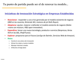 Tu	
  punto	
  de	
  partida	
  puede	
  ser	
  el	
  de	
  renovar	
  tu	
  modelo…	
  


              Inicia5vas	
  de	
  Innovación	
  Estratégica	
  en	
  Empresas	
  Establecidas	
  	
  

              •    Reaccionar:	
  	
  responder	
  a	
  una	
  crisis	
  generada	
  por	
  el	
  modelo	
  existente	
  de	
  negocio	
  
                   (IBM	
  en	
  los	
  noventa,	
  Nintendo	
  Wii,	
  motores	
  de	
  jet	
  Rolls	
  Royce).	
  
              •    Adaptarse:	
  ajustar,	
  mejorar	
  o	
  defender	
  el	
  modelo	
  existente	
  de	
  negocio	
  (Nokia	
  
                   «viene	
  con	
  música»,	
  P&G	
  open	
  innovaJon).	
  
              •    Expandirse:	
  lanzar	
  una	
  nueva	
  tecnología,	
  producto	
  o	
  servicio	
  (Nespresso,	
  Xerox	
  
                   914	
  en	
  los	
  60s,	
  iPod/iTunes).	
  
              •    Explorar:	
  prepararse	
  para	
  el	
  futuro	
  (car2go	
  de	
  Daimler,	
  Servicios	
  Web	
  de	
  Amazon).	
  
              •    Retos:	
  
                    o    Construir	
  una	
  cultura	
  de	
  innovación	
  	
  
                    o    Alinear	
  los	
  viejos	
  y	
  nuevos	
  modelos	
  
                    o    Manejar	
  intereses	
  creados	
  
                    o    Enfocarse	
  al	
  largo	
  plazo	
  	
  




CESMARK	
  
 