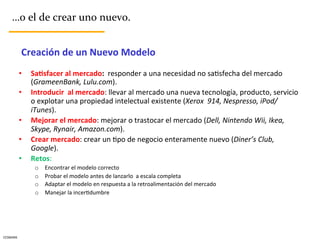 …o	
  el	
  de	
  crear	
  uno	
  nuevo.	
  	
  


               Creación	
  de	
  un	
  Nuevo	
  Modelo	
  
              •    Sa5sfacer	
  al	
  mercado:	
  	
  responder	
  a	
  una	
  necesidad	
  no	
  saCsfecha	
  del	
  mercado	
  
                   (GrameenBank,	
  Lulu.com).	
  
              •    Introducir	
  	
  al	
  mercado:	
  llevar	
  al	
  mercado	
  una	
  nueva	
  tecnología,	
  producto,	
  servicio	
  
                   o	
  explotar	
  una	
  propiedad	
  intelectual	
  existente	
  (Xerox	
  	
  914,	
  Nespresso,	
  iPod/
                   iTunes).	
  
              •    Mejorar	
  el	
  mercado:	
  mejorar	
  o	
  trastocar	
  el	
  mercado	
  (Dell,	
  Nintendo	
  Wii,	
  Ikea,	
  
                   Skype,	
  Rynair,	
  Amazon.com).	
  
              •    Crear	
  mercado:	
  crear	
  un	
  Cpo	
  de	
  negocio	
  enteramente	
  nuevo	
  (Diner’s	
  Club,	
  
                   Google).	
  
              •    Retos:	
  
                    o    Encontrar	
  el	
  modelo	
  correcto	
  
                    o    Probar	
  el	
  modelo	
  antes	
  de	
  lanzarlo	
  	
  a	
  escala	
  completa	
  	
  
                    o    Adaptar	
  el	
  modelo	
  en	
  respuesta	
  a	
  la	
  retroalimentación	
  del	
  mercado	
  
                    o    Manejar	
  la	
  incerCdumbre	
  	
  




CESMARK	
  
 
