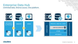 Standing Up an Effective Enterprise Data Hub -- Technology and Beyond | PPT
