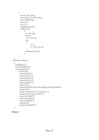 Page | 32
{
int two_dx=(2*dx);
int two_dx_dy=(2*(dx-dy));
int p=((2*dx)-dy);
int x=x1;
int y=y1;
putpixel(x,y,color);
while(y!=y2)
{
y+=inc_dec;
if(p<0)
p+=two_dx;
else
{
x++;
p+=two_dx_dy;
}
putpixel(x,y,color);
}
}
}
void show_screen( )
{
setfillstyle(1,1);
bar(178,26,450,38);
settextstyle(0,0,1);
setcolor(15);
outtextxy(5,5,"");
outtextxy(5,17,"");
outtextxy(5,29,"");
outtextxy(5,41,"");
outtextxy(5,53,"");
setcolor(11);
outtextxy(185,29,"Scan Line Polygon Fill Algorithm");
setcolor(15);
for(int count=0;count<=30;count++)
outtextxy(5,(65+(count*12)),"");
outtextxy(5,438,"");
outtextxy(5,450,"");
outtextxy(5,462,"");
setcolor(12);
outtextxy(229,450,"");
}
Output:
 