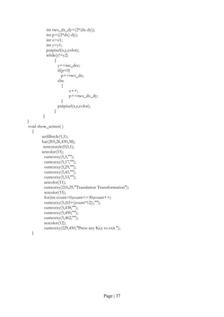 Page | 37
int two_dx_dy=(2*(dx-dy));
int p=((2*dx)-dy);
int x=x1;
int y=y1;
putpixel(x,y,color);
while(y!=y2)
{
y+=inc_dec;
if(p<0)
p+=two_dx;
else
{
x++;
p+=two_dx_dy;
}
putpixel(x,y,color);
}
}
}
void show_screen( )
{
setfillstyle(1,1);
bar(205,26,430,38);
settextstyle(0,0,1);
setcolor(15);
outtextxy(5,5,"");
outtextxy(5,17,"");
outtextxy(5,29,"");
outtextxy(5,41,"");
outtextxy(5,53,"");
setcolor(11);
outtextxy(210,29,"Translation Transformation");
setcolor(15);
for(int count=0;count<=30;count++)
outtextxy(5,(65+(count*12)),"");
outtextxy(5,438,"");
outtextxy(5,450,"");
outtextxy(5,462,"");
setcolor(12);
outtextxy(229,450,"Press any Key to exit.");
}
 