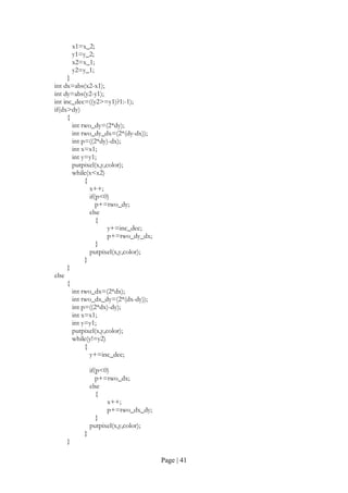 Page | 41
x1=x_2;
y1=y_2;
x2=x_1;
y2=y_1;
}
int dx=abs(x2-x1);
int dy=abs(y2-y1);
int inc_dec=((y2>=y1)?1:-1);
if(dx>dy)
{
int two_dy=(2*dy);
int two_dy_dx=(2*(dy-dx));
int p=((2*dy)-dx);
int x=x1;
int y=y1;
putpixel(x,y,color);
while(x<x2)
{
x++;
if(p<0)
p+=two_dy;
else
{
y+=inc_dec;
p+=two_dy_dx;
}
putpixel(x,y,color);
}
}
else
{
int two_dx=(2*dx);
int two_dx_dy=(2*(dx-dy));
int p=((2*dx)-dy);
int x=x1;
int y=y1;
putpixel(x,y,color);
while(y!=y2)
{
y+=inc_dec;
if(p<0)
p+=two_dx;
else
{
x++;
p+=two_dx_dy;
}
putpixel(x,y,color);
}
}
 