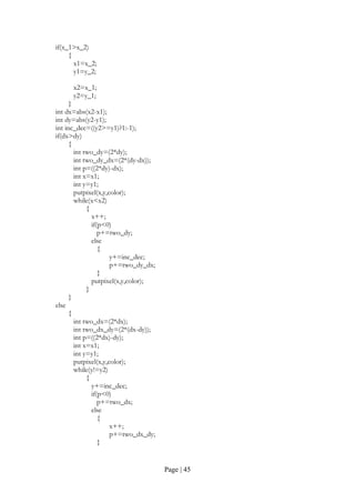 Page | 45
if(x_1>x_2)
{
x1=x_2;
y1=y_2;
x2=x_1;
y2=y_1;
}
int dx=abs(x2-x1);
int dy=abs(y2-y1);
int inc_dec=((y2>=y1)?1:-1);
if(dx>dy)
{
int two_dy=(2*dy);
int two_dy_dx=(2*(dy-dx));
int p=((2*dy)-dx);
int x=x1;
int y=y1;
putpixel(x,y,color);
while(x<x2)
{
x++;
if(p<0)
p+=two_dy;
else
{
y+=inc_dec;
p+=two_dy_dx;
}
putpixel(x,y,color);
}
}
else
{
int two_dx=(2*dx);
int two_dx_dy=(2*(dx-dy));
int p=((2*dx)-dy);
int x=x1;
int y=y1;
putpixel(x,y,color);
while(y!=y2)
{
y+=inc_dec;
if(p<0)
p+=two_dx;
else
{
x++;
p+=two_dx_dy;
}
 