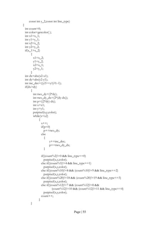 Page | 55
const int y_2,const int line_type)
{
int count=0;
int color=getcolor( );
int x1=x_1;
int y1=y_1;
int x2=x_2;
int y2=y_2;
if(x_1>x_2)
{
x1=x_2;
y1=y_2;
x2=x_1;
y2=y_1;
}
int dx=abs(x2-x1);
int dy=abs(y2-y1);
int inc_dec=((y2>=y1)?1:-1);
if(dx>dy)
{
int two_dy=(2*dy);
int two_dy_dx=(2*(dy-dx));
int p=((2*dy)-dx);
int x=x1;
int y=y1;
putpixel(x,y,color);
while(x<x2)
{
x++;
if(p<0)
p+=two_dy;
else
{
y+=inc_dec;
p+=two_dy_dx;
}
if((count%2)!=0 && line_type==0)
putpixel(x,y,color);
else if((count%5)!=4 && line_type==1)
putpixel(x,y,color);
else if((count%10)!=8 && (count%10)!=9 && line_type==2)
putpixel(x,y,color);
else if((count%20)!=18 && (count%20)!=19 && line_type==3)
putpixel(x,y,color);
else if((count%12)!=7 && (count%12)!=8 &&
(count%12)!=10 && (count%12)!=11 && line_type==4)
putpixel(x,y,color);
count++;
}
}
 