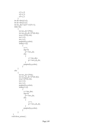 Page | 69
y1=y_2;
x2=x_1;
y2=y_1;
}
int dx=abs(x2-x1);
int dy=abs(y2-y1);
int inc_dec=((y2>=y1)?1:-1);
if(dx>dy)
{
int two_dy=(2*dy);
int two_dy_dx=(2*(dy-dx));
int p=((2*dy)-dx);
int x=x1;
int y=y1;
putpixel(x,y,color);
while(x<x2)
{
x++;
if(p<0)
p+=two_dy;
else
{
y+=inc_dec;
p+=two_dy_dx;
}
putpixel(x,y,color);
}
}
else
{
int two_dx=(2*dx);
int two_dx_dy=(2*(dx-dy));
int p=((2*dx)-dy);
int x=x1;
int y=y1;
putpixel(x,y,color);
while(y!=y2)
{
y+=inc_dec;
if(p<0)
p+=two_dx;
else
{
x++;
p+=two_dx_dy;
}
putpixel(x,y,color);
}
}
}
void show_screen( )
 