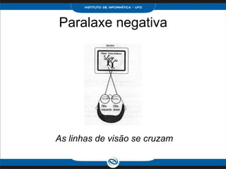 Paralaxe negativa                     As linhas de visão se cruzam 