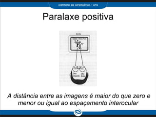 Paralaxe positiva                     A distância entre as imagens é maior do que zero e menor ou igual ao espaçamento interocular 