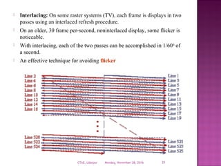 Computer Graphics | PPT