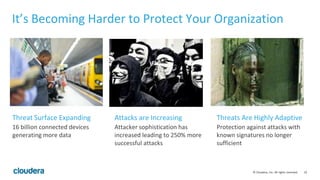 16© Cloudera, Inc. All rights reserved.
It’s Becoming Harder to Protect Your Organization
16 billion connected devices
generating more data
Attacker sophistication has
increased leading to 250% more
successful attacks
Protection against attacks with
known signatures no longer
sufficient
Threat Surface Expanding Attacks are Increasing Threats Are Highly Adaptive
Trends Driving Change
 