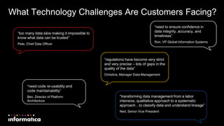 What Technology Challenges Are Customers Facing?
“too many data silos making it impossible to
know what data can be trusted”
Pete, Chief Data Officer
“need to ensure confidence in
data integrity, accuracy, and
timeliness”
Ron, VP Global Information Systems
“need code re-usability and
code maintainability”
Ben, Director of Platform
Architecture
“regulations have become very strict
and very precise – lots of gaps in the
quality of the data”
Christine, Manager Data Management
“transforming data management from a labor
intensive, qualitative approach to a systematic
approach…to classify data and understand lineage”
Ned, Senior Vice President
 