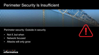 Perimeter Security Is Insufficient
Perimeter security: Outside in security
• Not if, but when
• Network focused
• Attacks will only grow
 
