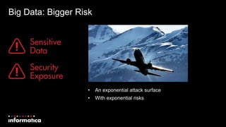 Big Data: Bigger Risk
• An exponential attack surface
• With exponential risks
 