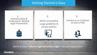 41© Cloudera, Inc. All rights reserved.
Getting Started is Easy
1. 2.
Inventory Data &
Understand Related
Legal frameworks
Define and publish
usage guidelines &
privacy policies
Contact us or a Partner
to Start a POC
3.
Define & share “what is legal and what is right” - for your organization
 