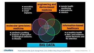 Precision Medicine in the Big Data World | PPTX