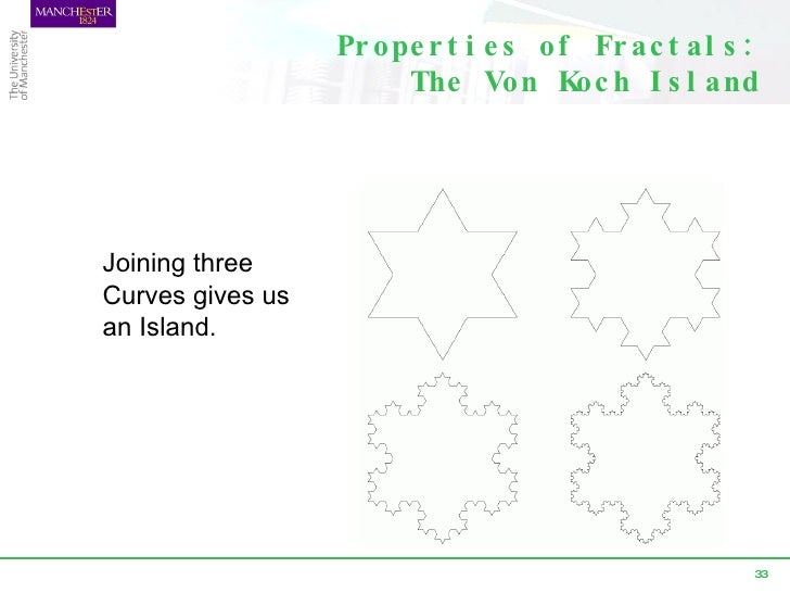 an introduction to fractal geometry Fractals teachers' notes use fractal geometry to introduce students to modern mathematical research and to reinforce the arithmetic and geometry skills that they study in introduction why study fractals what's so hot about fractals, anyway making fractals sierpinski triangle. an introduction to fractal geometry Fractals teachers' notes use fractal geometry to introduce students to modern mathematical research and to reinforce the arithmetic and geometry skills that they study in introduction why study fractals what's so hot about fractals, anyway making fractals sierpinski triangle.