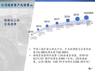 10
中金国际收
购甲玛项目
甲玛项目扩
建的预可研
完成
甲玛二期第一
系列开始商业
化生产
甲玛二期第二
系列开始商业
化生产
增大地下矿
石供应
2012
2010
2017
2018
2019
• 甲玛二期扩建工程达产后，矿石处理能力从原先的
每日6,000吨增至每日50,000吨
• 持续资源量增长趋势（{铜金属资源量，探明+控
制}从137.35万吨增长至596.1万吨；{铜金属储
量，证实+概略} 从87.91万吨增长至255.43万吨）
稳健向上的
发展趋势
2020预估
继续钻孔以
增加高品位
资源量
2014
甲玛扩建可
研报告完成
公司现有资产及前景(续)
 