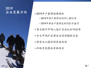• 2019年产量将继续增加
- 2019年铜产量将达到约1.32亿磅
- 2019年黄金产量将达到约21万盎司
• 努力提升甲玛入选矿石品位和回收率
• 加大甲玛矿区周边及深部勘探力度
• 探索长山壕深部资源利用
• 积极寻找潜在并购项目
23
2019
企业发展方向
 