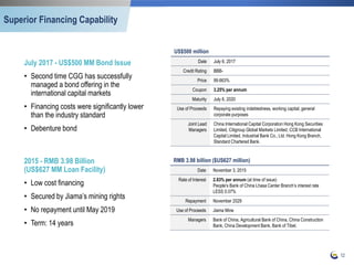 Superior Financing Capability
12
July 2017 - US$500 MM Bond Issue
• Second time CGG has successfully
managed a bond offering in the
international capital markets
• Financing costs were significantly lower
than the industry standard
• Debenture bond
2015 - RMB 3.98 Billion
(US$627 MM Loan Facility)
• Low cost financing
• Secured by Jiama’s mining rights
• No repayment until May 2019
• Term: 14 years
US$500 million
Date July 6, 2017
Credit Rating BBB-
Price 99.663%
Coupon 3.25% per annum
Maturity July 6, 2020
Use of Proceeds Repaying existing indebtedness, working capital, general
corporate purposes
Joint Lead
Managers
China International Capital Corporation Hong Kong Securities
Limited, Citigroup Global Markets Limited, CCB International
Capital Limited, Industrial Bank Co., Ltd. Hong Kong Branch,
Standard Chartered Bank.
RMB 3.98 billion ($US627 million)
Date November 3, 2015
Rate of Interest 2.83% per annum (at time of issue)
People's Bank of China Lhasa Center Branch’s interest rate
LESS 0.07%
Repayment November 2029
Use of Proceeds Jiama Mine
Managers Bank of China, Agricultural Bank of China, China Construction
Bank, China Development Bank, Bank of Tibet.
 