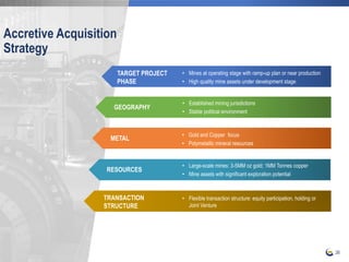 Accretive Acquisition
Strategy
26
• Established mining jurisdictions
• Stable political environment
• Large-scale mines: 3-5MM oz gold; 1MM Tonnes copper
• Mine assets with significant exploration potential
• Mines at operating stage with ramp-up plan or near production
• High quality mine assets under development stage
• Gold and Copper focus
• Polymetallic mineral resources
• Flexible transaction structure: equity participation, holding or
Joint Venture
GEOGRAPHY
RESOURCES
TRANSACTION
STRUCTURE
METAL
TARGET PROJECT
PHASE
 