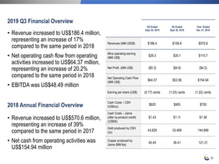 30
Q3 Ended
Sept 30, 2019
Q3 Ended
Sept 30, 2018
Year Ended
Dec 31, 2018
Revenues (MM USD$) $186.4 $158.8 $570.6
Mine operating earning
(MM US$)
$26.3 $35.1 $110.7
Net Profit (MM US$) ($0.3) ($4.6) ($4.2)
Net Operating Cash Flow
(MM US$)
$64.37 $53.56 $154.94
Earning per share (US$) (0.17) cents (1.23) cents (1.22) cents
Cash Costs – CSH
(US$/oz)
$820 $805 $750
Cash Costs – Jiama
(after by-product credit)
(US$/lb)
$1.43 $1.11 $1.36
Gold produced by CSH
(oz)
43,829 33,468 144,896
Copper produced by
Jiama (MM lbs)
40.45 36.41 121.31
• Revenue increased to US$570.6 million,
representing an increase of 39%
compared to the same period in 2017
• Net cash from operating activities was
US$154.94 million
2018 Annual Financial Overview
2019 Q3 Financial Overview
• Revenue increased to US$186.4 million,
representing an increase of 17%
compared to the same period in 2018
• Net operating cash flow from operating
activities increased to US$64.37 million,
representing an increase of 20.2%
compared to the same period in 2018
• EBITDA was US$48.49 million
 