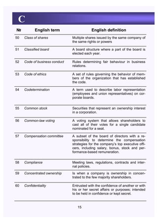 Cg glossary 2010 january | PDF