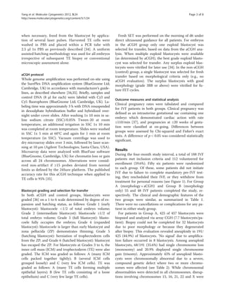 Yang et al. Molecular Cytogenetics 2012, 5:24 Page 3 of 8 
http://www.molecularcytogenetics.org/content/5/1/24 
when necessary, freed from the blastocyst by applica-tion 
of several laser pulses. Harvested TE cells were 
washed in PBS and placed within a PCR tube with 
2.5 μl 1x PBS as previously described [34]. A uniform 
assisted hatching methodology was used for all embryos 
irrespective of subsequent TE biopsy or conventional 
microscopic assessment alone. 
aCGH protocol 
Whole genome amplification was performed on-site using 
the SurePlex DNA amplification system (BlueGnome Ltd; 
Cambridge, UK) in accordance with manufacturer’s guide-lines, 
as described elsewhere [34,35]. Briefly, samples and 
control DNA (8 μl for each) were labeled with Cy3 and 
Cy5 fluorophores (BlueGnome Ltd; Cambridge, UK). La-beling 
time was approximately 3 h with DNA resuspended 
in dexsulphate hybridization buffer and hybridized over-night 
under cover slides. After washing 1x 10 min in sa-line 
sodium citrate (SSC)/0.05% Tween-20 at room 
temperature, an additional irrigation in SSC 1x 10 min 
was completed at room temperature. Slides were washed 
in SSC 1x 5 min at 60°C and again for 1 min at room 
temperature (in SSC). Vacuum centrifuge was used to 
dry microarray slides over 3 min, followed by laser scan-ning 
at 10 μm (Agilent Technologies; Santa Clara, USA). 
Microarray data were analyzed with BlueFuse software 
(BlueGnome, Cambridge, UK) for chromatin loss or gain 
across all 24 chromosomes. Aberrations were consid-ered 
non-artifact if ≥15 probes deviated from normal 
limits as defined by the 24Sure platform. The published 
accuracy rate for this aCGH technique when applied to 
TE cells is 95% [35]. 
Blastocyst grading and selection for transfer 
In both aCGH and control groups, blastocysts were 
graded [36] on a 1 to 6 scale determined by degree of ex-pansion 
and hatching status, as follows: Grade 1 (early 
blastocyst): blastocoele <1/2 of total embryo volume; 
Grade 2 (intermediate blastocyst): blastocoele ≥1/2 of 
total embryo volume; Grade 3 (full blastocyst): blasto-coele 
fully occupies the embryo; Grade 4 (expanded 
blastocyst): blastocoele is larger than early blastocyst and 
zona pellucida (ZP) demonstrates thinning; Grade 5 
(hatching blastocyst): herniation of trophectoderm cells 
from the ZP; and Grade 6 (hatched blastocyst): blastocyst 
has escaped the ZP. For blastocysts at Grades 3 to 6, the 
inner cell mass (ICM) and trophectoderm (TE) were also 
graded. The ICM was graded as follows: A (many ICM 
cells packed together tightly); B (several ICM cells 
grouped loosely) and C (very few ICM cells). TE was 
graded as follows: A (many TE cells forming multiple 
epithelial layers); B (few TE cells consisting of a loose 
epithelium) and C (very few large TE cells). 
Fresh SET was performed on the morning of d6 under 
direct ultrasound guidance for all patients. For embryos 
in the aCGH group only one euploid blastocyst was 
selected for transfer, based on data from the aCGH ana-lysis. 
When multiple euploid blastocysts were available 
(as determined by aCGH), the best grade euploid blasto-cyst 
was selected for transfer. Any surplus euploid blas-tocysts 
were vitrified for later use [34]. In the non-aCGH 
(control) group, a single blastocyst was selected for fresh 
transfer based on morphological criteria only (e.g., no 
aCGH evaluation). The surplus blastocysts with good 
morphology (grade 3BB or above) were vitrified for fu-ture 
FET cycles. 
Outcome measures and statistical analysis 
Clinical pregnancy rates were tabulated and compared 
for IVF patients in both groups. Clinical pregnancy was 
defined as an intrauterine gestational sac containing one 
embryo which demonstrated cardiac action with rate 
≥110/min [37], and pregnancies at ≥20 weeks of gesta-tion 
were classified at on-going. Differences between 
groups were assessed by Chi-squared and Fisher’s exact 
tests. A difference of p<0.05 was considered statistically 
significant. 
Results 
During the four-month study interval, a total of 188 IVF 
patients met inclusion criteria and 112 volunteered for 
enrollment (59.6%). Fifty six patients were randomized 
to each group. Of these, some patients did not initiate 
IVF due to failure to complete mandatory pre-IVF test-ing, 
they rescheduled their IVF, or they withdrew from 
treatment for personal reasons (see Figure 1). For Group 
A (morphology + aCGH) and Group B (morphology 
only) 55 and 48 IVF patients completed the study, re-spectively. 
The clinical and demographic features of the 
two groups were similar, as summarized in Table 1. 
There were no cancellations or complications for any pa-tient 
in either study group. 
For patients in Group A, 425 of 457 blastocysts were 
biopsied and analyzed via array CGH (7.7 blastocysts/pa-tient). 
Biopsy could not be completed for 32 blastocysts 
due to poor morphology or because they degenerated 
after biopsy. This evaluation revealed aneuploidy in 191/ 
425 (44.9%) of blastocysts. ‘No signal’ due to amplifica-tion 
failure occurred in 8 blastocysts. Among aneuploid 
blastocysts, 68/191 (35.6%) had single chromosome loss 
(monosomy) and 20.9% displayed single chromosome 
gain (trisomy). Approximately 43% of aneuploid blasto-cysts 
were chromosomally abnormal due to a severe, 
compound genetic defect where two or more chromo-somes 
were affected (see Table 2). While chromosomal 
abnormalities were detected in all chromosomes, disrup-tions 
involving chromosomes 15, 16, 21, 22 and X were 
 
