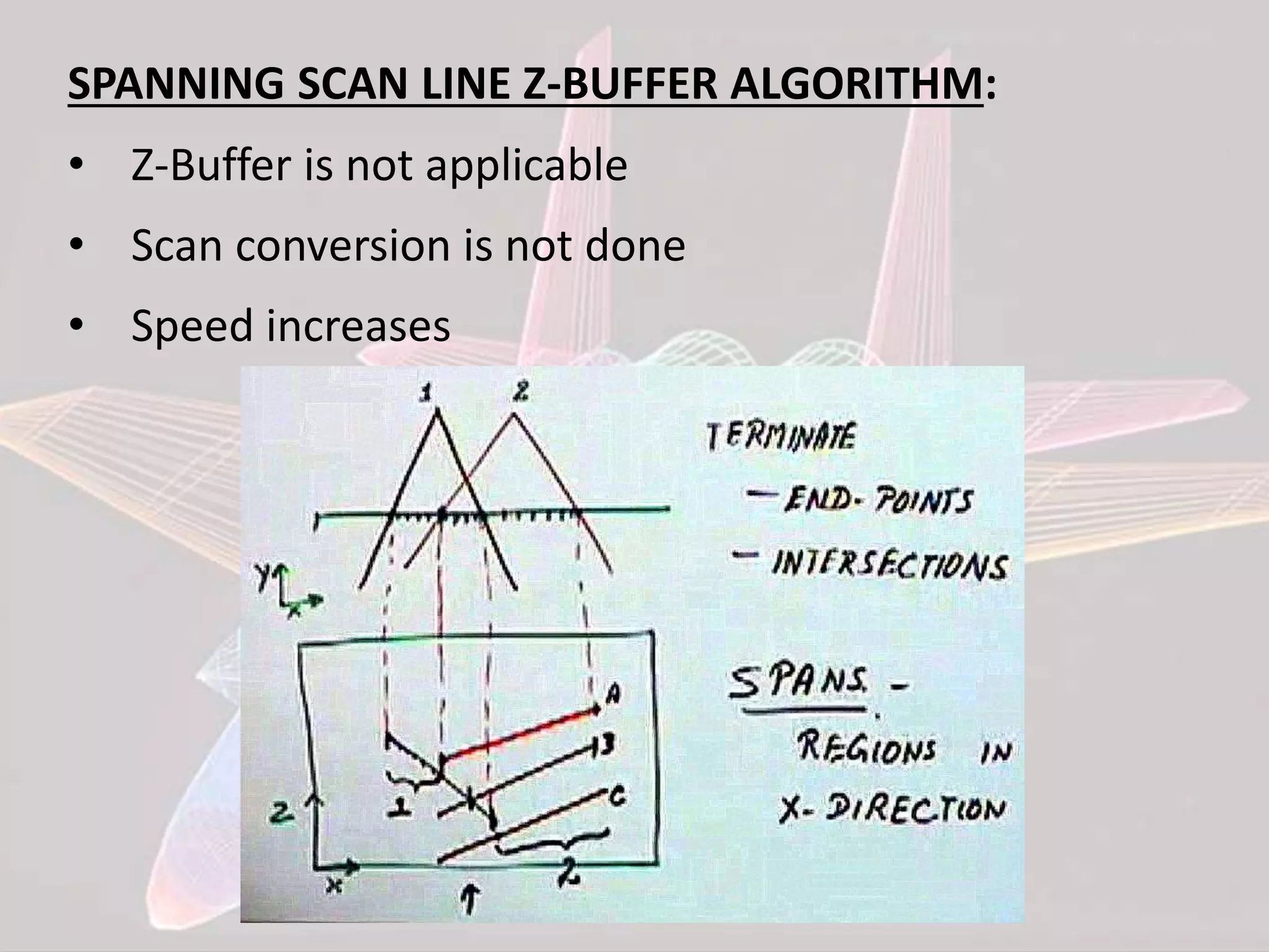 SPANNING SCAN LINE Z-BUFFER ALGORITHM:
• Z-Buffer is not applicable
• Scan conversion is not done
• Speed increases
 
