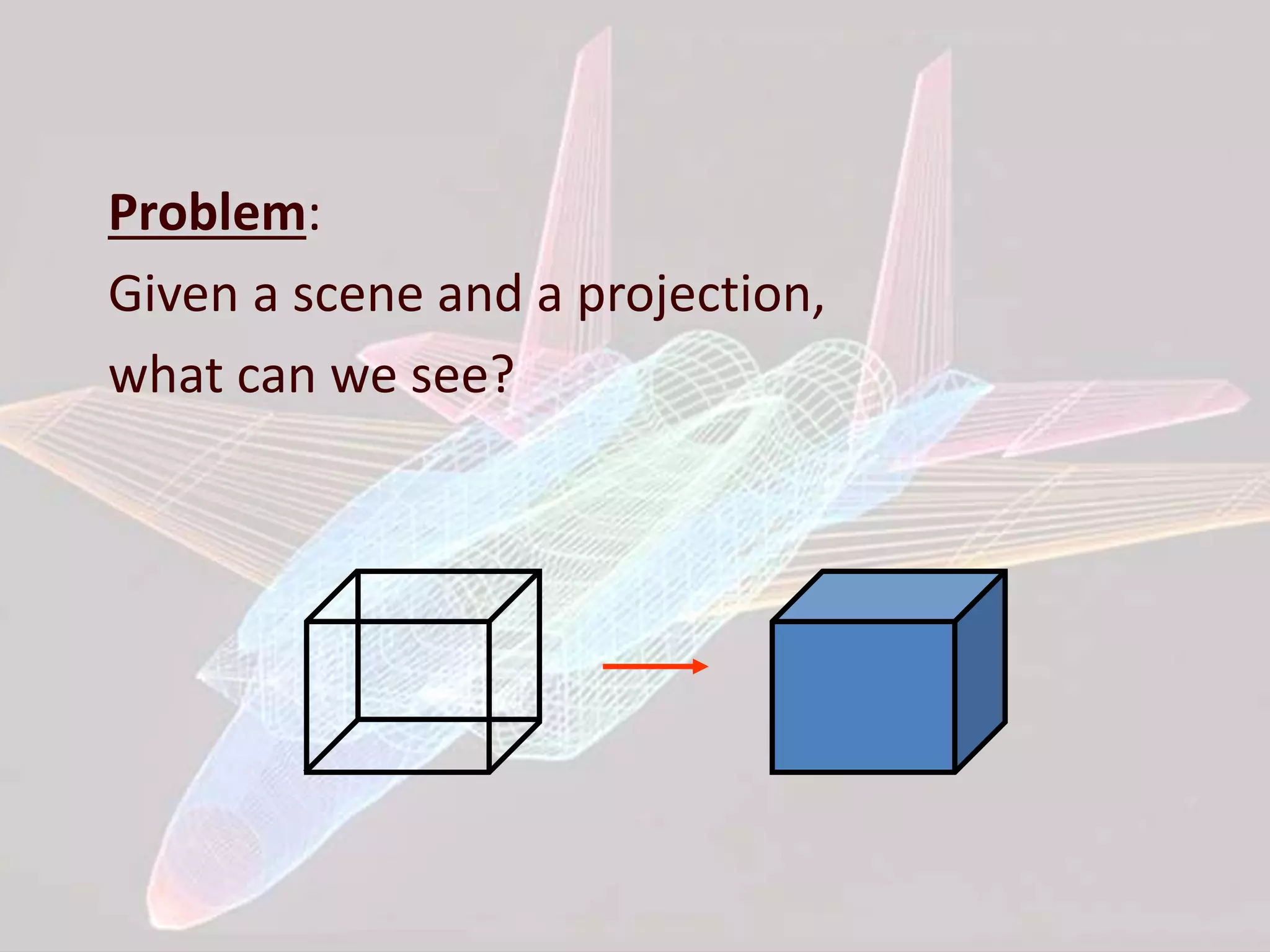 Problem:
Given a scene and a projection,
what can we see?
 