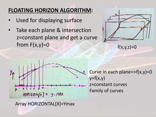 FLOATING HORIZON ALGORITHM:
• Used for displaying surface
• Take each plane & intersection
z=constant plane and get a curve
from F(x,y)=0 f(x,y,z)=0
Array HORIZONTAL[X]=Ymax
Curve in each plane=>f(x,y)=0
y=f(x,y)
z=constant curves
Family of curves
 