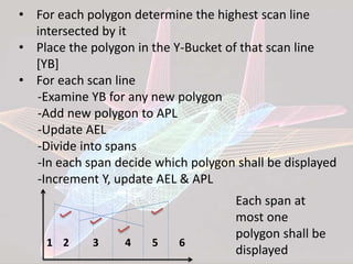Computer Graphics - Hidden Line Removal Algorithm | PPT