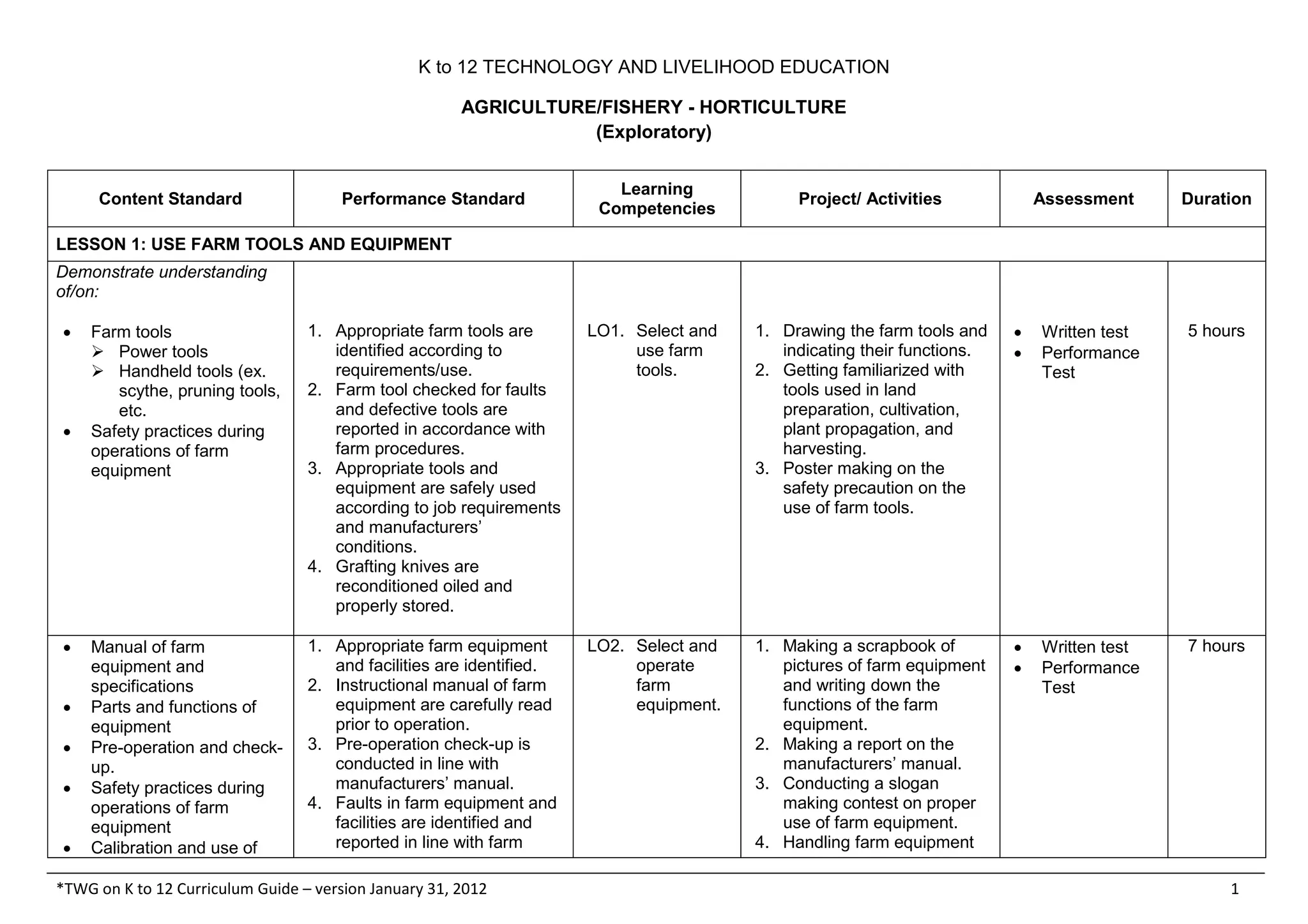 K to 12 TLE Curriculum Guide for Horticulture | PDF