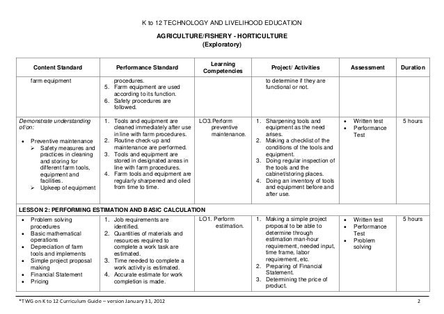 K to 12 TLE Curriculum Guide for Horticulture