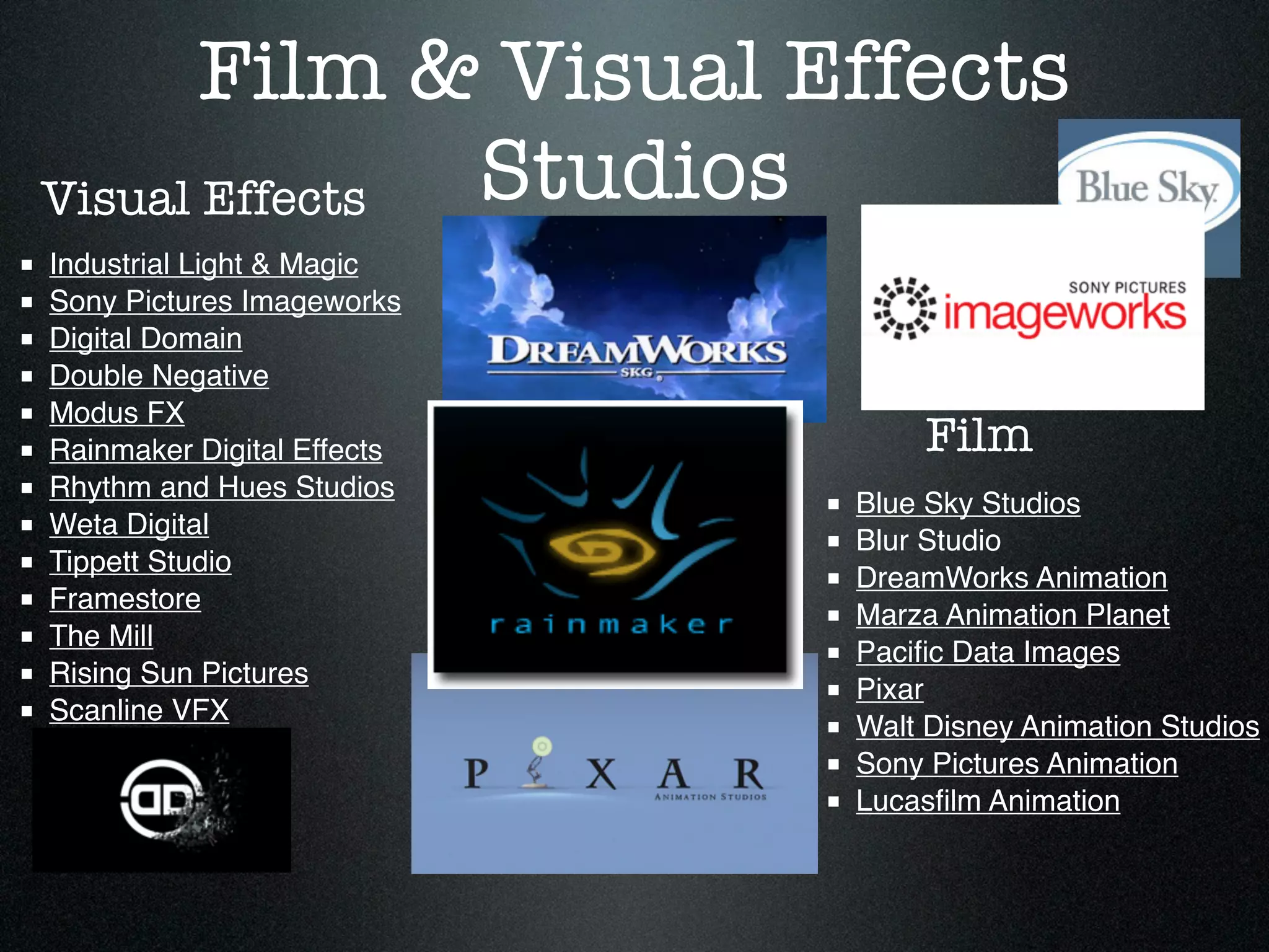 Film & Visual Effects
    Visual Effects Studios
■   Industrial Light & Magic
■   Sony Pictures Imageworks
■   Digital Domain
■   Double Negative
■   Modus FX
■   Rainmaker Digital Effects           Film
■   Rhythm and Hues Studios
                                ■   Blue Sky Studios
■   Weta Digital
                                ■   Blur Studio
■   Tippett Studio
                                ■   DreamWorks Animation
■   Framestore
                                ■   Marza Animation Planet
■   The Mill
                                ■   Paciﬁc Data Images
■   Rising Sun Pictures
                                ■   Pixar
■   Scanline VFX
                                ■   Walt Disney Animation Studios
                                ■   Sony Pictures Animation
                                ■   Lucasﬁlm Animation
 